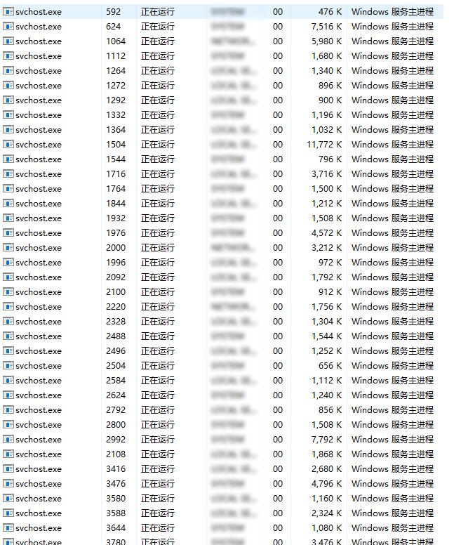 Win10下解决svchost.exe进程过多的问题 互联网IT 第2张