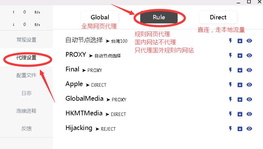 Clash,Clash小猫咪客户端，Clash小猫咪Windows客户端设置 互联网IT 第9张