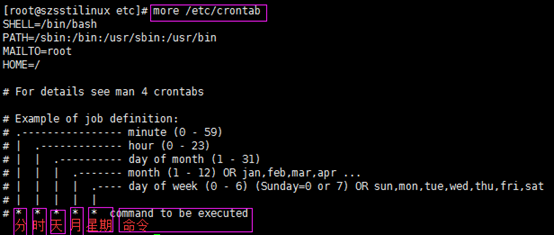 linux定时执行shell脚本，Centos定时执行任务，定时执行sh任务,linux定时任务crontab 互联网IT 第2张