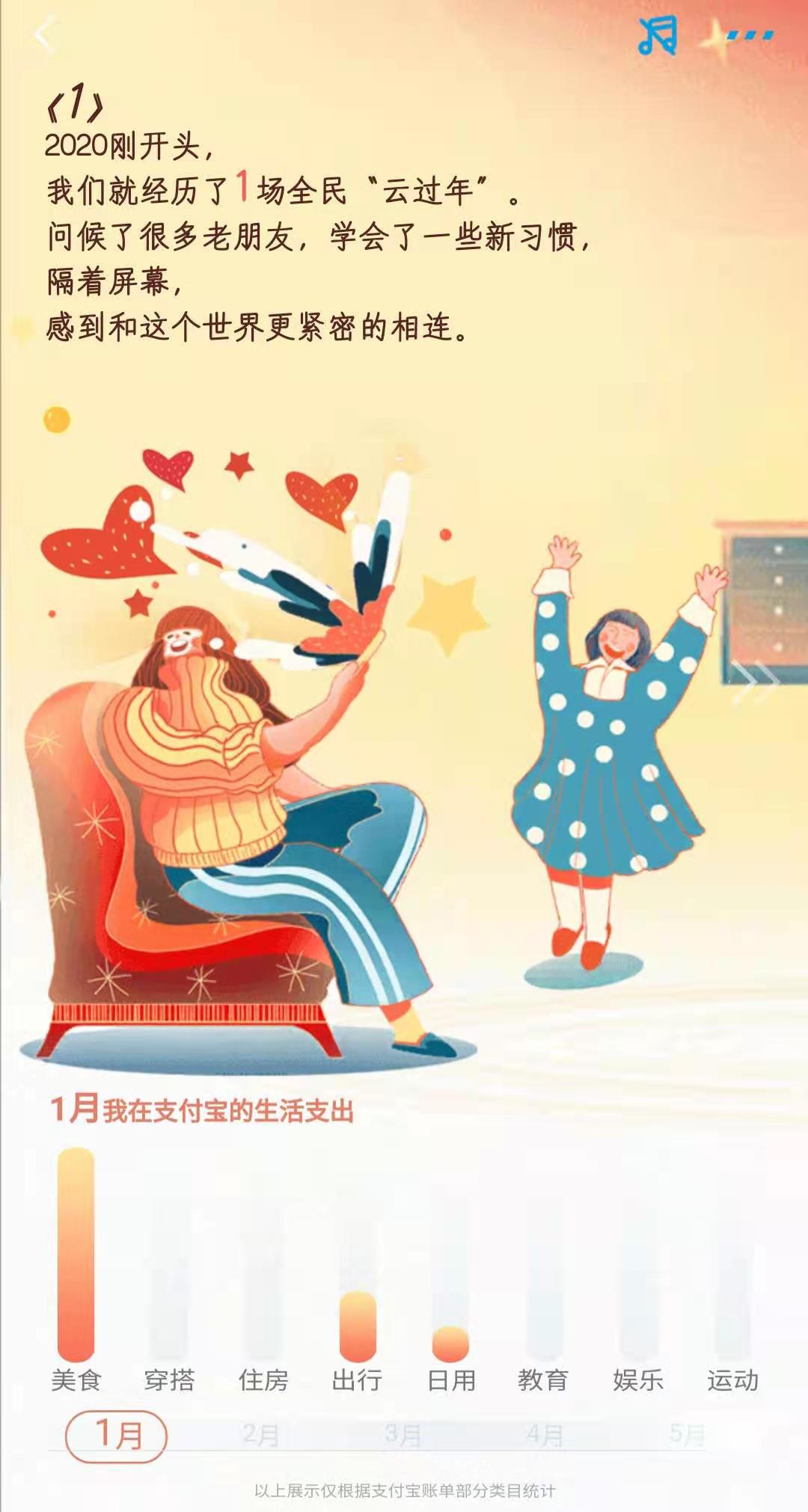 2020年支付宝账单 生活随笔 第1张