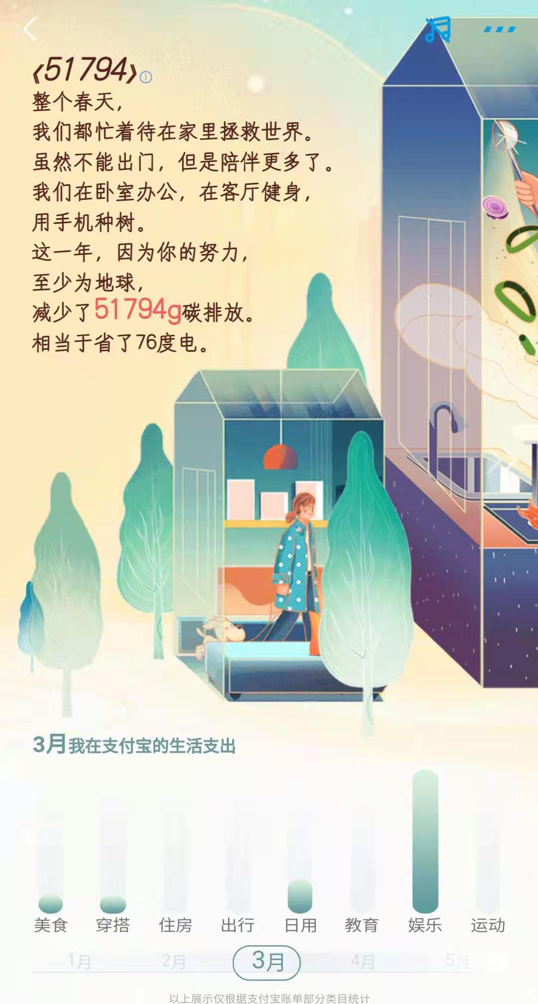 2020年支付宝账单 生活随笔 第5张